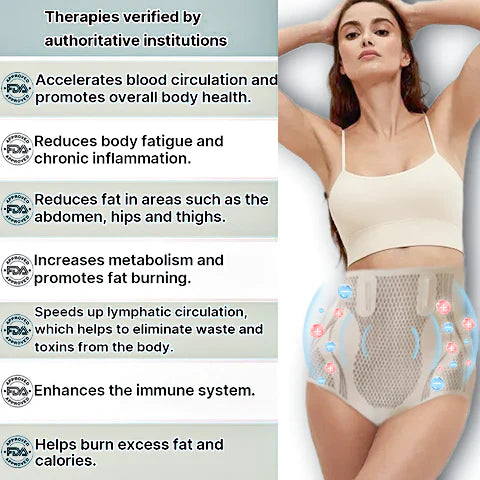 IonSilk⢠IONsWear Sculpt+ Shapewear Shorts