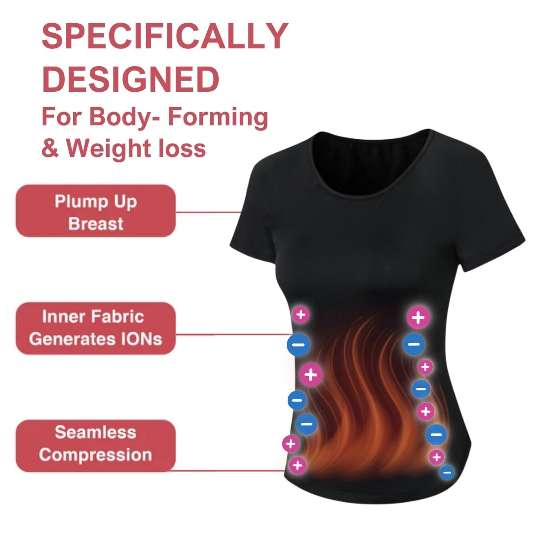 FiberFit™ Hourglass Sculpting Self Heating Short Sleeve