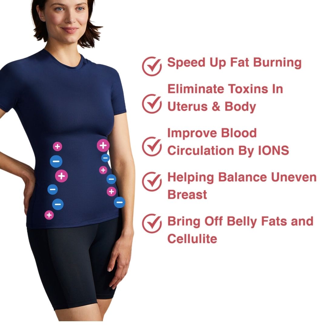 FiberFit™ Hourglass Sculpting Self Heating Short Sleeve