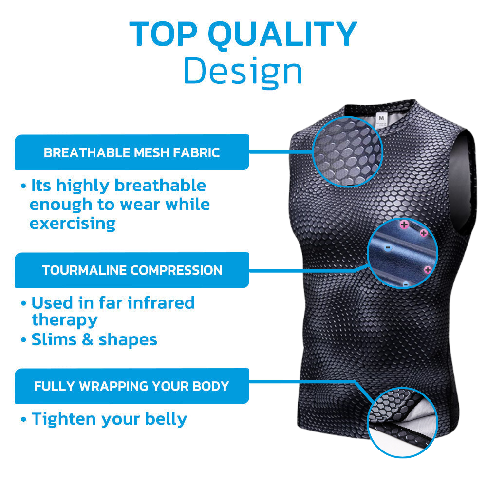 FIBERFIT™ IONIC Energy Field Therapy Vest