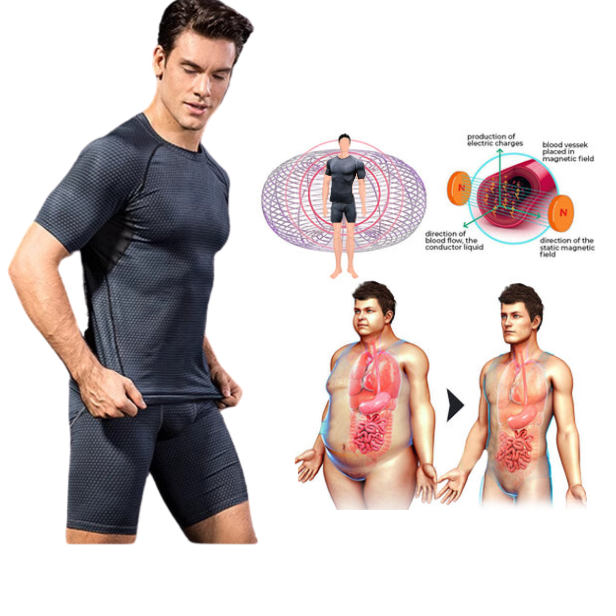 IONIC Energy Field Therapy Men's Kit