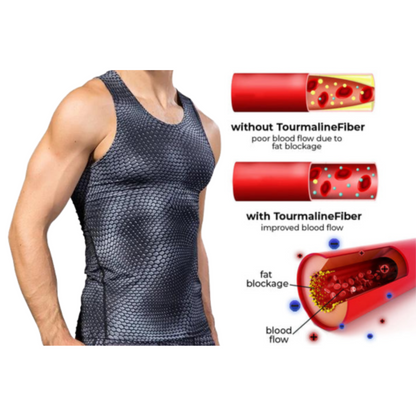 Pack 3 - IONIC Energy Field Therapy Vest for Men