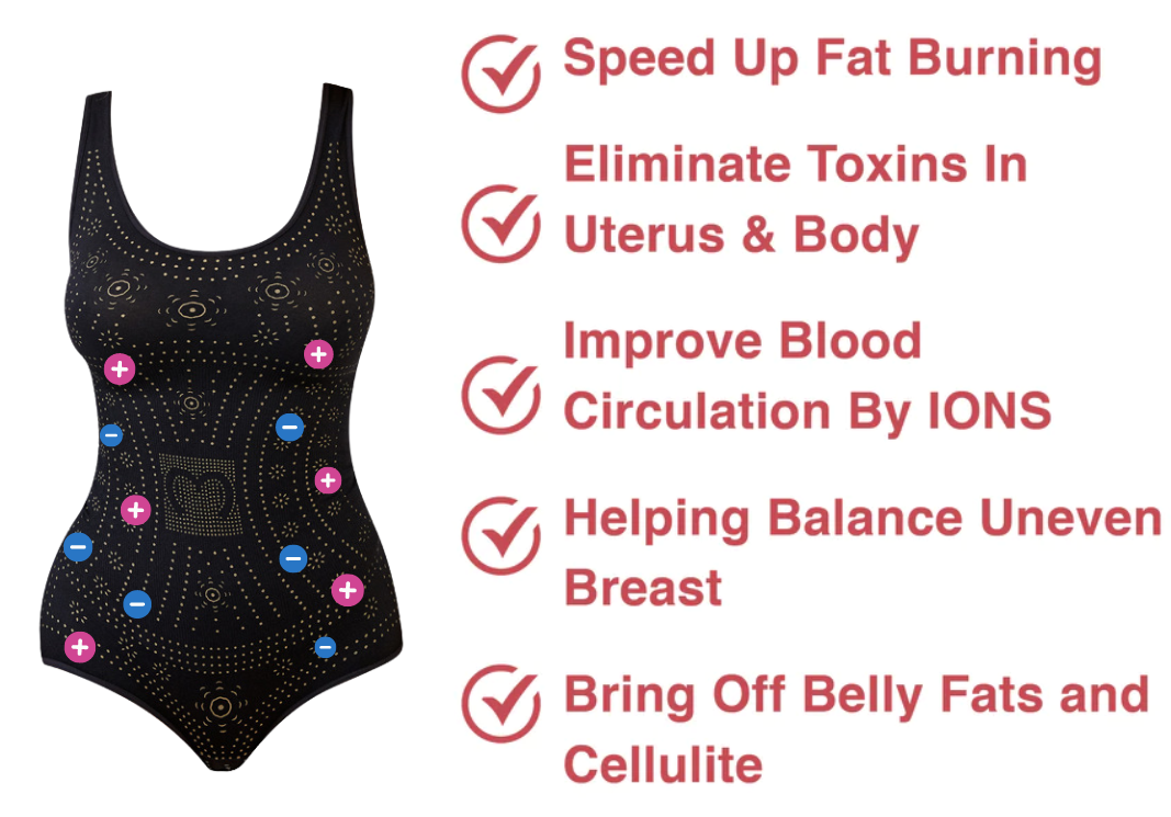 FiberFit™ Hourglass Sculpting Self Heating Suit