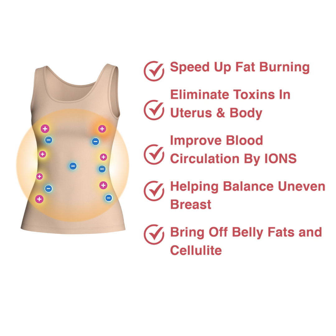 FiberFit™ Hourglass Sculpting Self Heating Tank