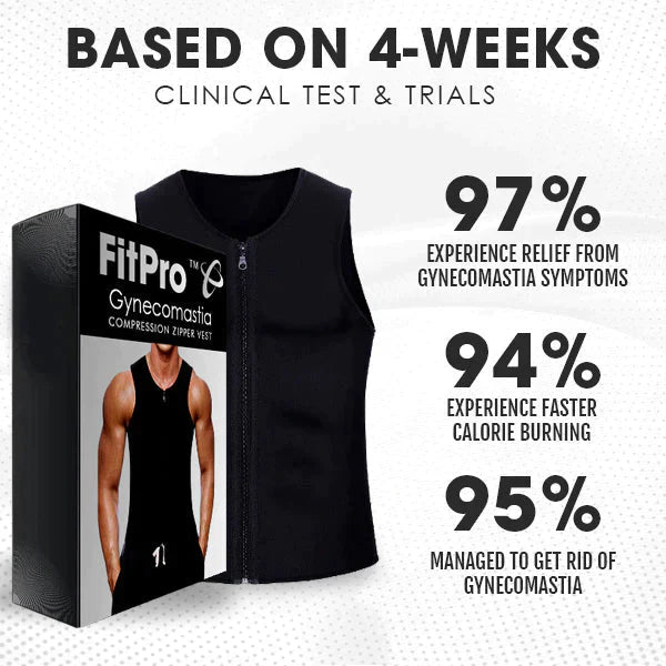 Pack 2 - FitPro™ Gynecomastia Compression Zipper Vest