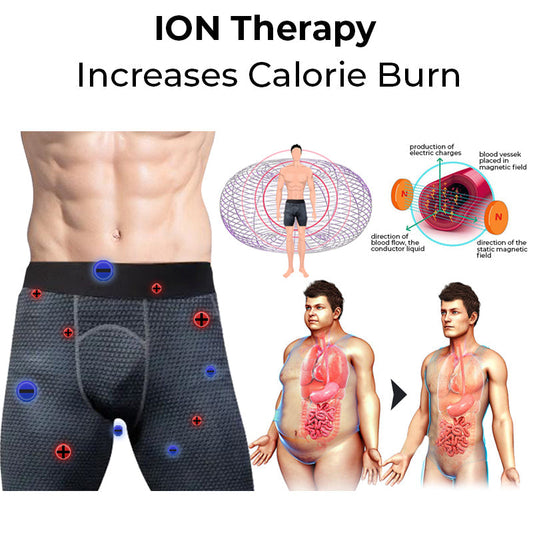 FIBERFIT™ IONIC Energy Field Therapy Compression Shorts